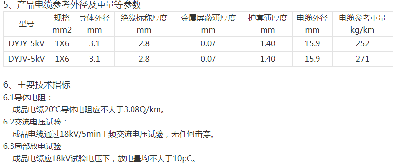 管家婆黄大仙彩图