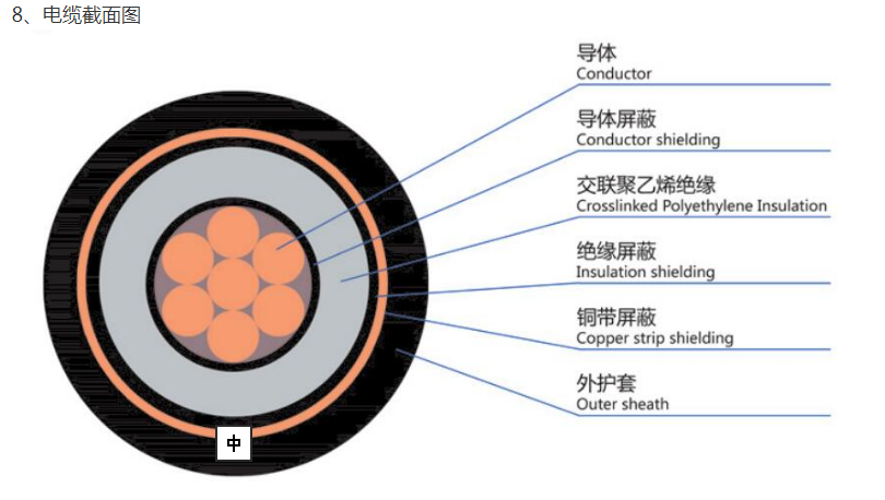 管家婆黄大仙彩图