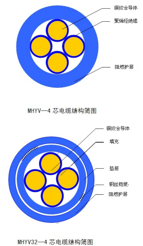 管家婆黄大仙彩图