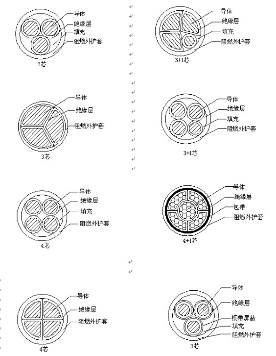 管家婆黄大仙彩图