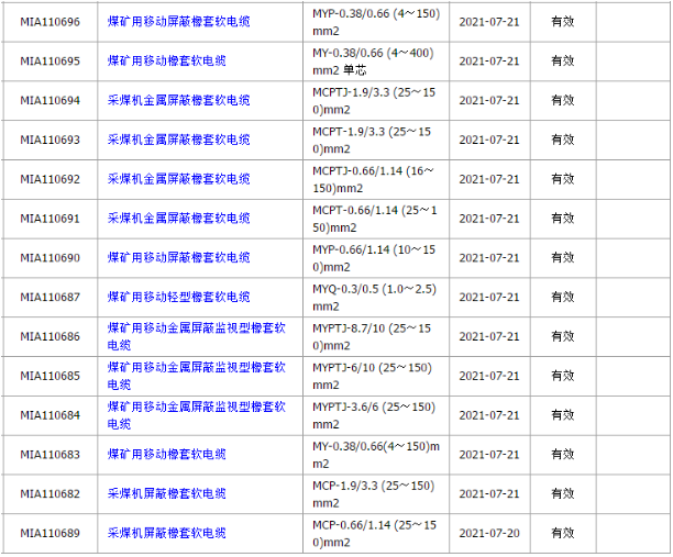 管家婆黄大仙彩图