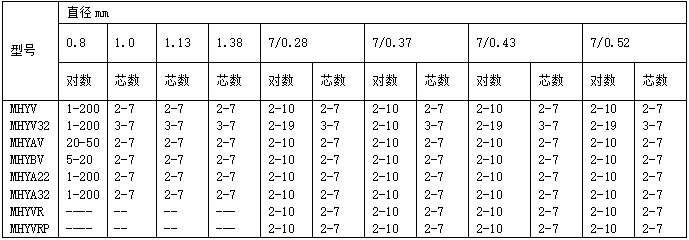 管家婆黄大仙彩图