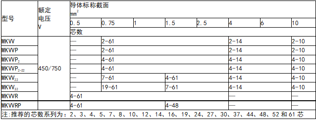 管家婆黄大仙彩图