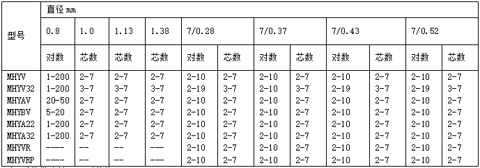 管家婆黄大仙彩图
