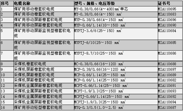 管家婆黄大仙彩图