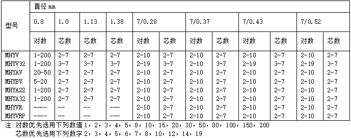 管家婆黄大仙彩图