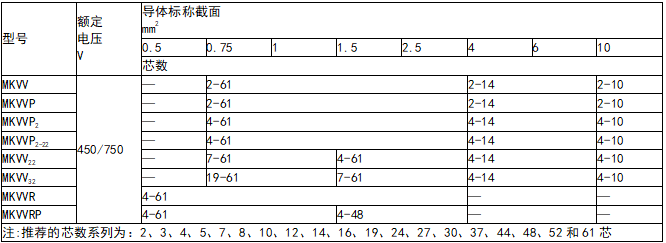 管家婆黄大仙彩图