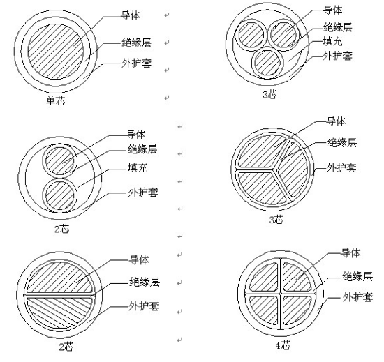 管家婆黄大仙彩图