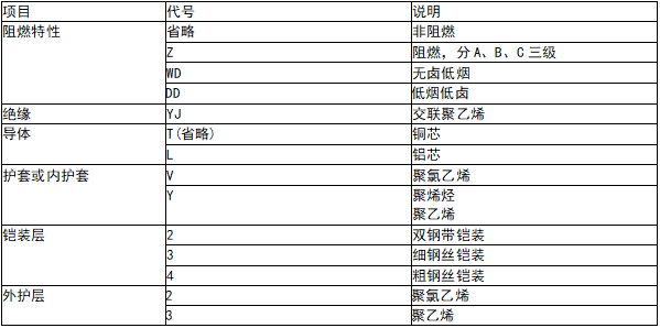 管家婆黄大仙彩图