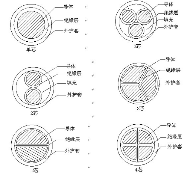 管家婆黄大仙彩图
