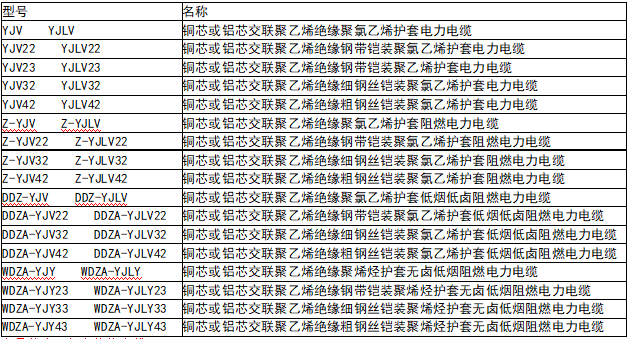 管家婆黄大仙彩图