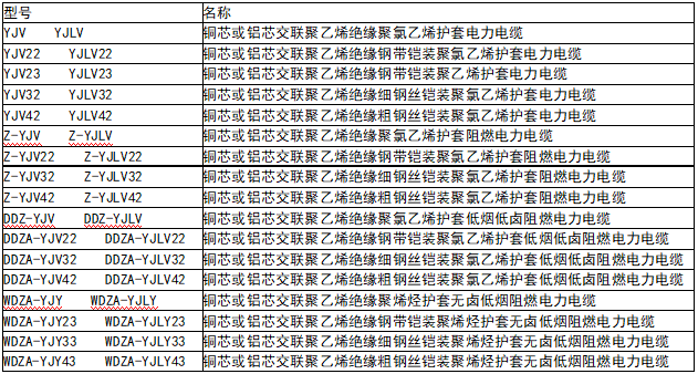 管家婆黄大仙彩图