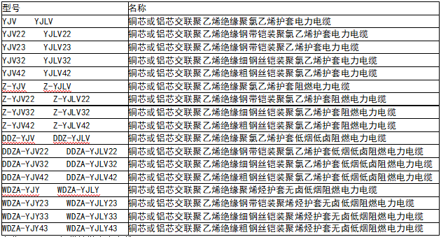 管家婆黄大仙彩图