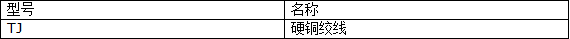 管家婆黄大仙彩图