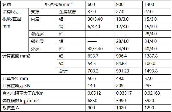 管家婆黄大仙彩图