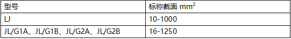 管家婆黄大仙彩图