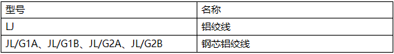 管家婆黄大仙彩图