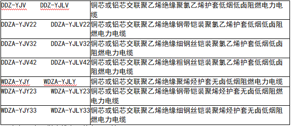 管家婆黄大仙彩图