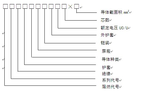 管家婆黄大仙彩图