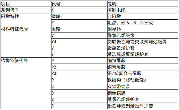 管家婆黄大仙彩图