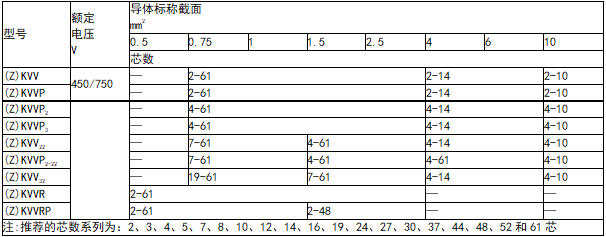 管家婆黄大仙彩图