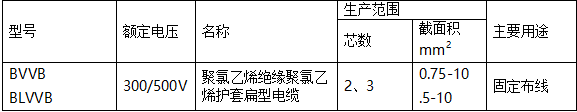 管家婆黄大仙彩图