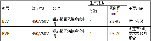 管家婆黄大仙彩图