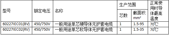 管家婆黄大仙彩图