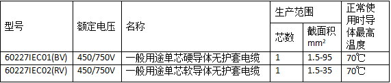 管家婆黄大仙彩图