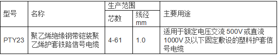 管家婆黄大仙彩图